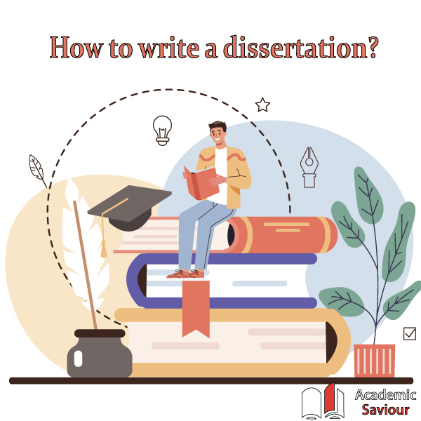 dissertation 怎么写
